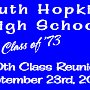 1973 Class Reunion Banner